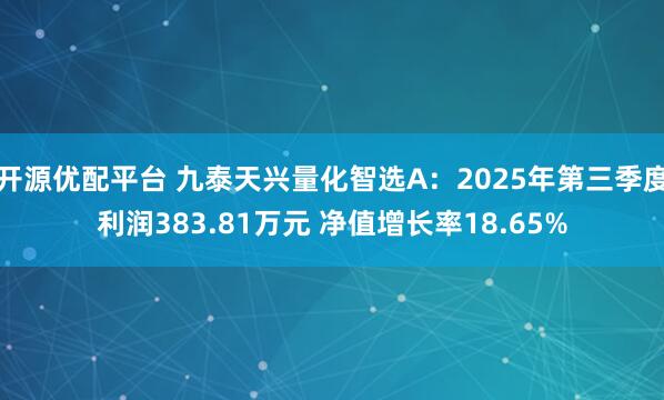 开源优配平台 九泰天兴量化智选A：2025年第三季度利润383.81万元 净值增长率18.65%